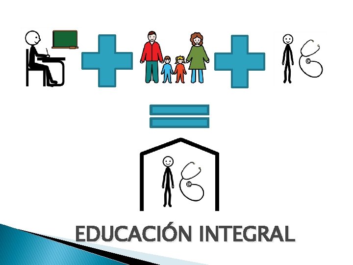 EDUCACIÓN INTEGRAL 