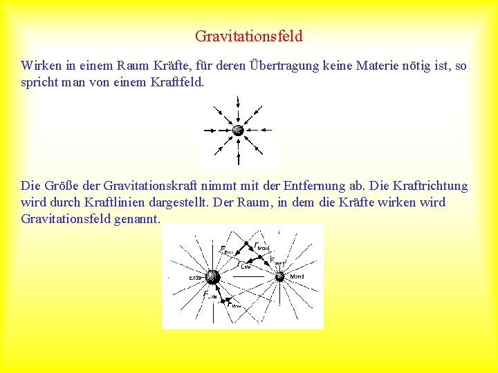 Gravitationsfeld Wirken in einem Raum Kräfte, für deren Übertragung keine Materie nötig ist, so