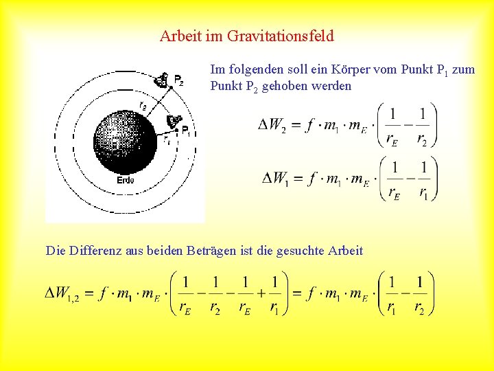 Arbeit im Gravitationsfeld Im folgenden soll ein Körper vom Punkt P 1 zum Punkt