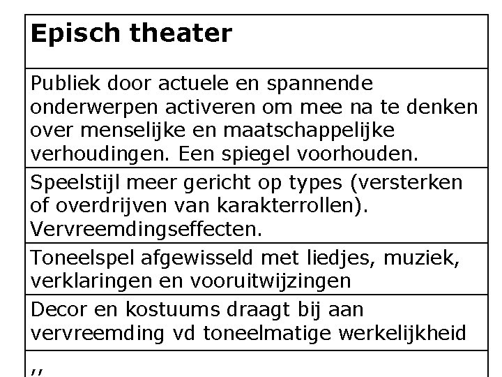 Episch theater Publiek door actuele en spannende onderwerpen activeren om mee na te denken