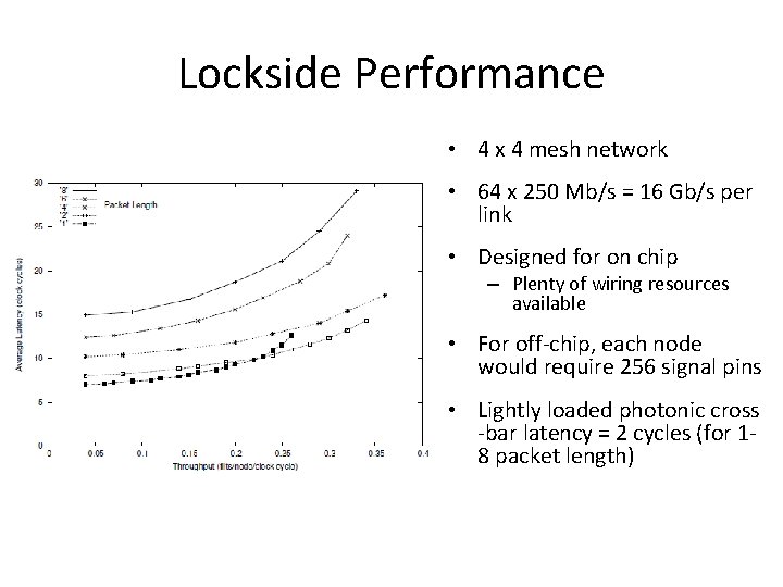 Lockside Performance • 4 x 4 mesh network • 64 x 250 Mb/s =