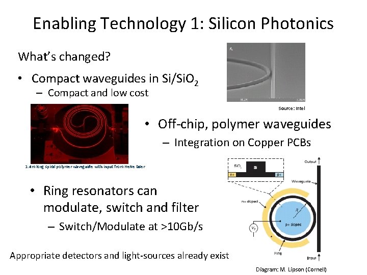 Enabling Technology 1: Silicon Photonics What’s changed? • Compact waveguides in Si/Si. O 2