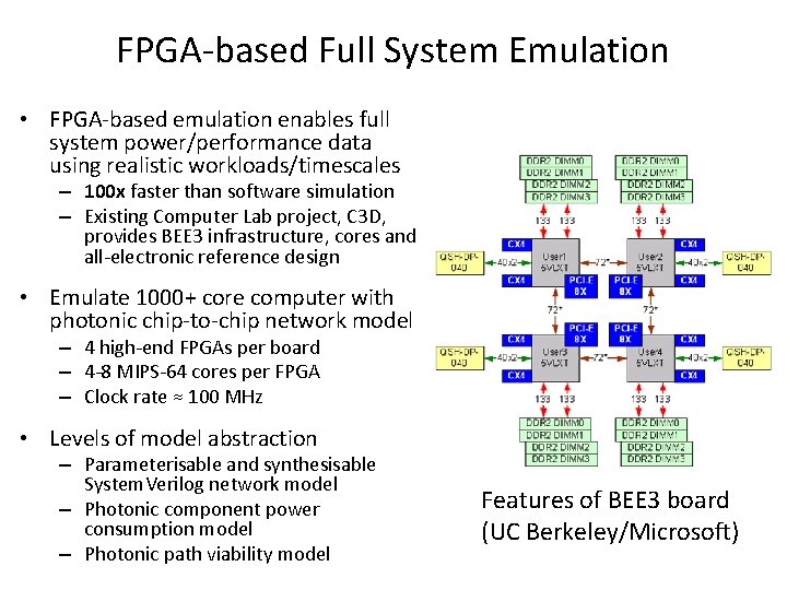 FPGA-based Full System Emulation • FPGA-based emulation enables full system power/performance data using realistic