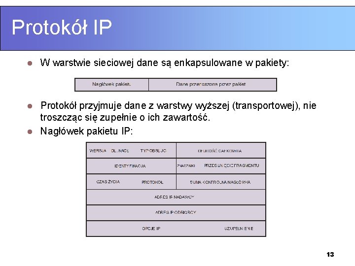 Protokół IP l W warstwie sieciowej dane są enkapsulowane w pakiety: Protokół przyjmuje dane