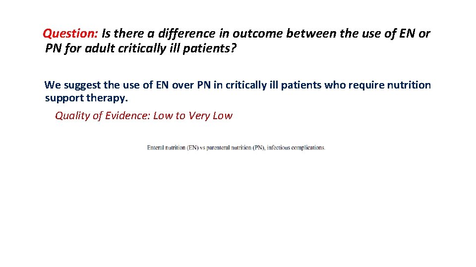 Question: Is there a difference in outcome between the use of EN or PN