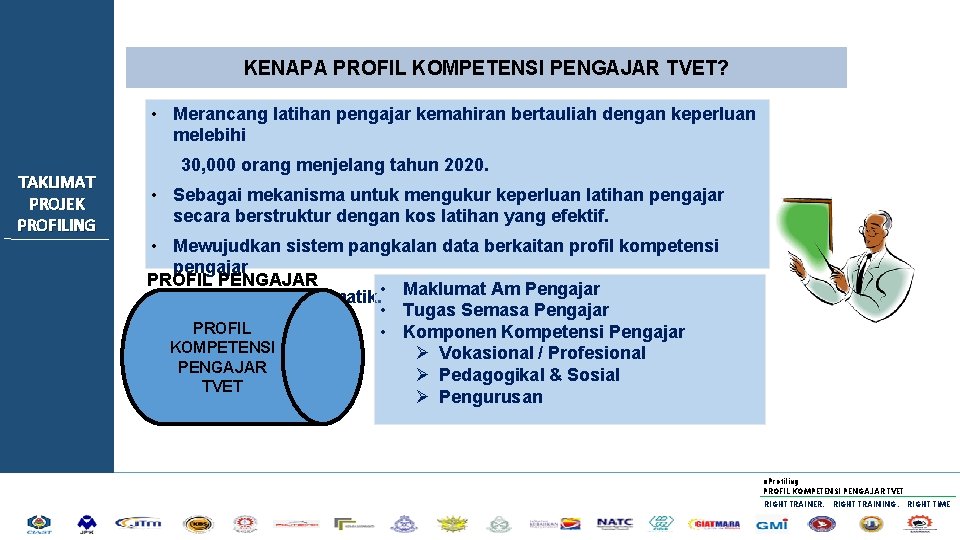 KENAPA PROFIL KOMPETENSI PENGAJAR TVET? • Merancang latihan pengajar kemahiran bertauliah dengan keperluan melebihi