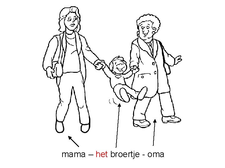 mama – het broertje - oma mama – het broertje - oma