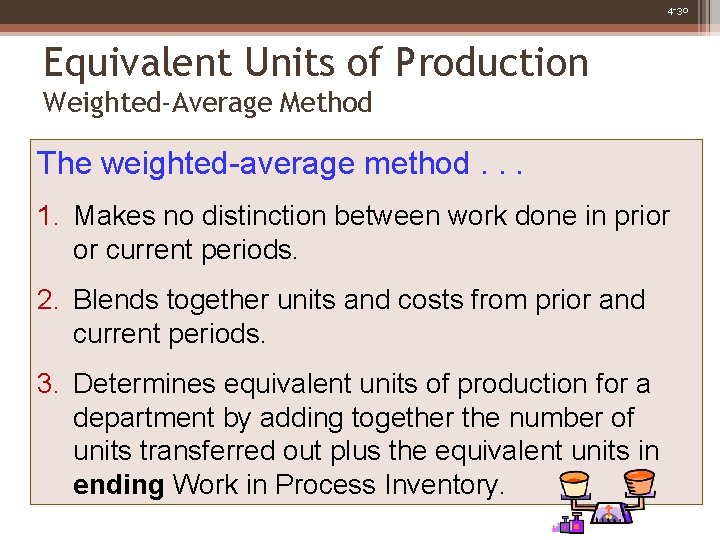 4 -30 Equivalent Units of Production Weighted-Average Method The weighted-average method. . . 1.