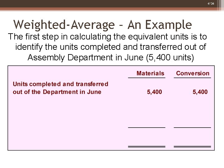4 -34 Weighted-Average – An Example The first step in calculating the equivalent units