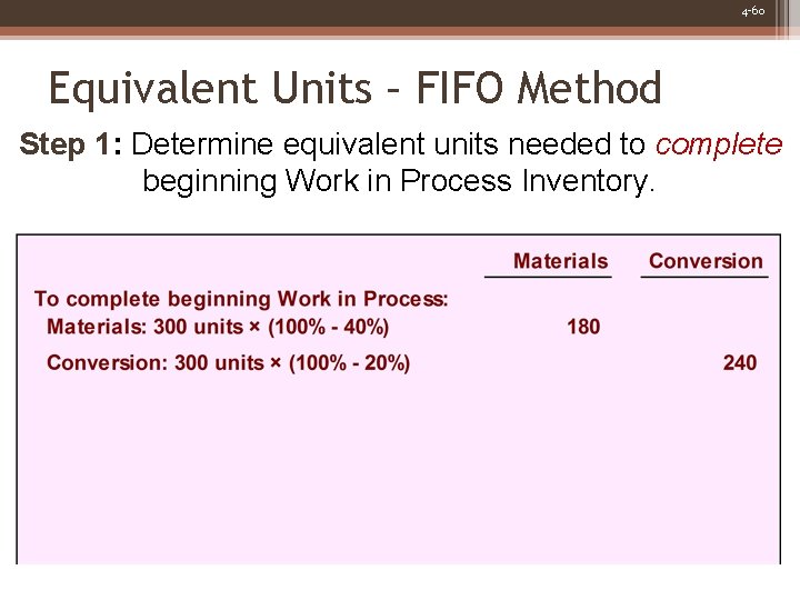 4 -60 Equivalent Units – FIFO Method Step 1: Determine equivalent units needed to