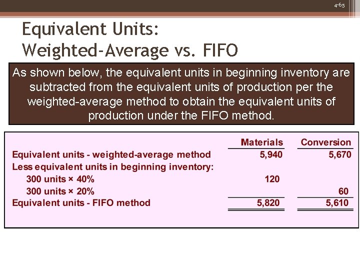 4 -65 Equivalent Units: Weighted-Average vs. FIFO As shown below, the equivalent units in