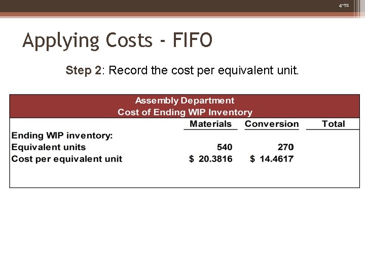 4 -72 Applying Costs - FIFO Step 2: Record the cost per equivalent unit.