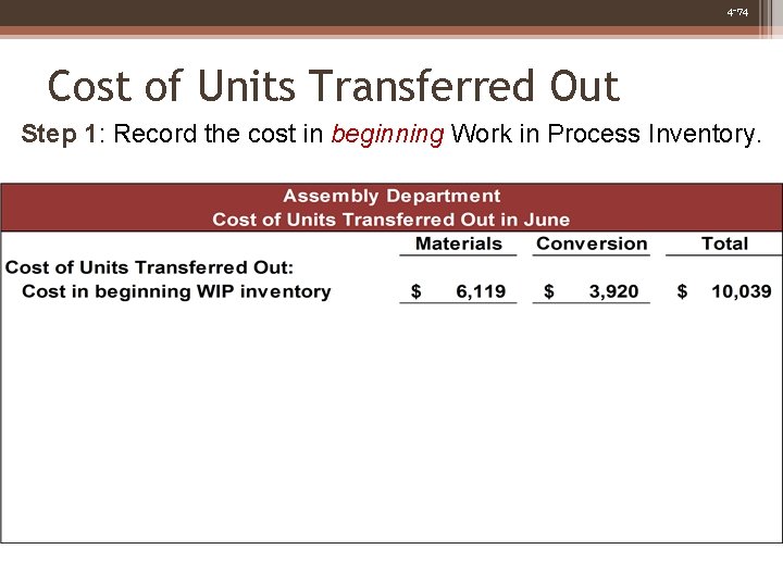 4 -74 Cost of Units Transferred Out Step 1: Record the cost in beginning