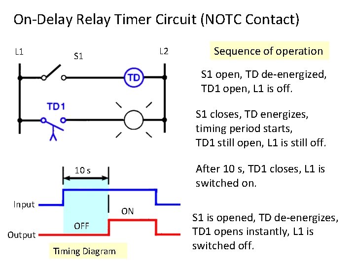 On-Delay Relay Timer Circuit (NOTC Contact) L 1 L 2 S 1 L 1 On-Delay Relay Timer Circuit (NOTC Contact) L 1 L 2 S 1 L 1