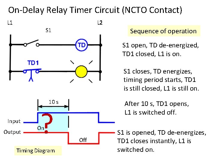 On-Delay Relay Timer Circuit (NCTO Contact) L 1 L 2 Sequence of operation S On-Delay Relay Timer Circuit (NCTO Contact) L 1 L 2 Sequence of operation S