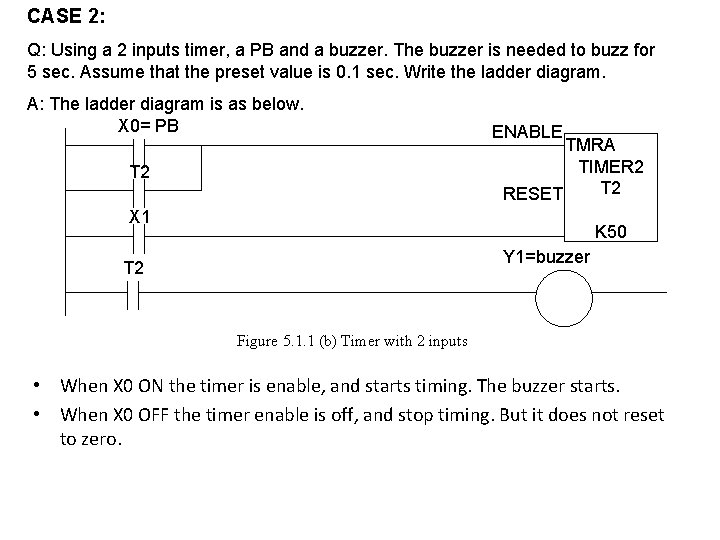 CASE 2: Q: Using a 2 inputs timer, a PB and a buzzer. The CASE 2: Q: Using a 2 inputs timer, a PB and a buzzer. The
