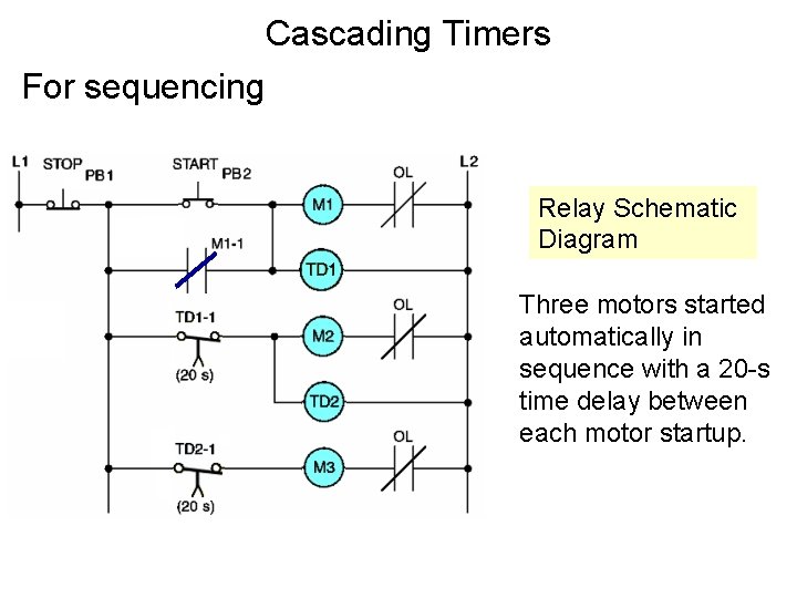 Cascading Timers For sequencing Relay Schematic Diagram Three motors started automatically in sequence with Cascading Timers For sequencing Relay Schematic Diagram Three motors started automatically in sequence with