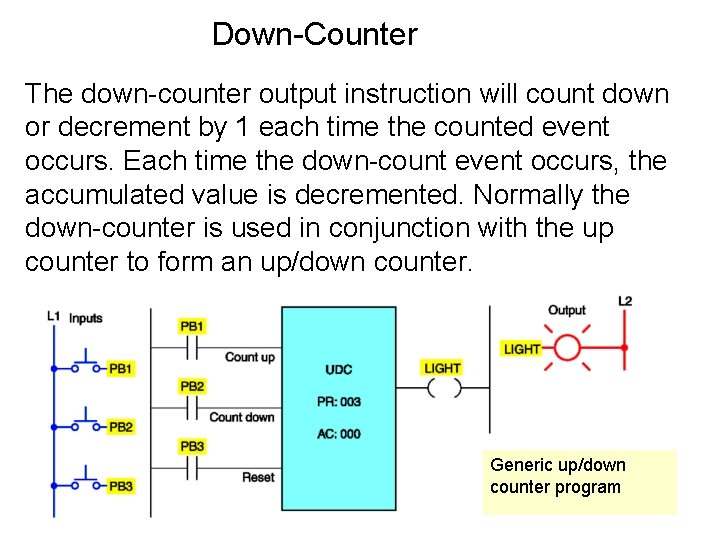 Down-Counter The down-counter output instruction will count down or decrement by 1 each time Down-Counter The down-counter output instruction will count down or decrement by 1 each time