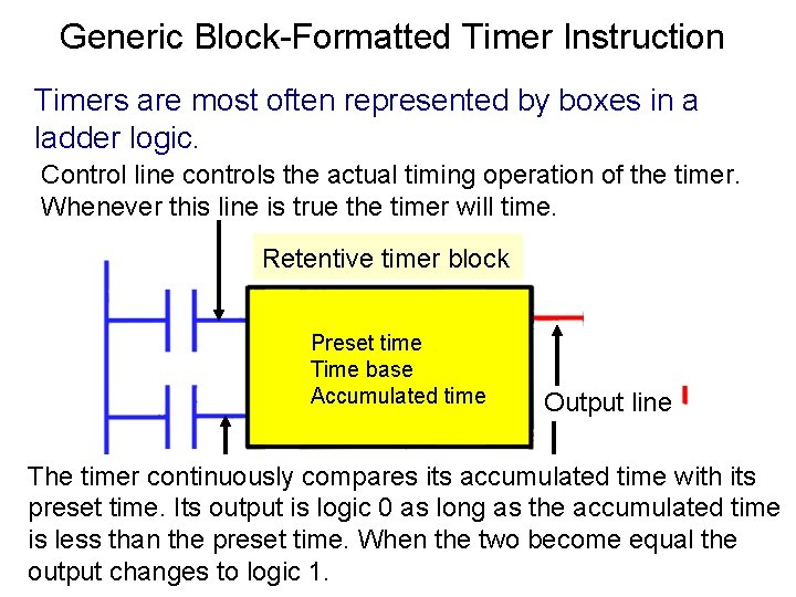Generic Block-Formatted Timer Instruction Timers are most often represented by boxes in a ladder Generic Block-Formatted Timer Instruction Timers are most often represented by boxes in a ladder