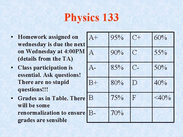 Physics 133 • Homework assigned on wednesday is due the next on Wednesday at