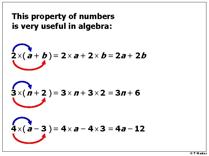 This property of numbers is very useful in algebra: 2 x ( a +