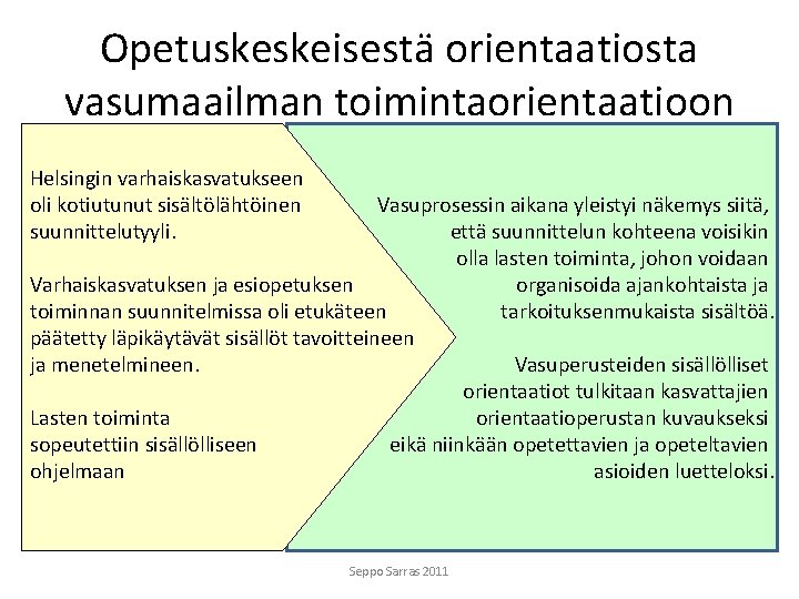 Opetuskeskeisestä orientaatiosta vasumaailman toimintaorientaatioon Helsingin varhaiskasvatukseen oli kotiutunut sisältölähtöinen suunnittelutyyli. Vasuprosessin aikana yleistyi näkemys