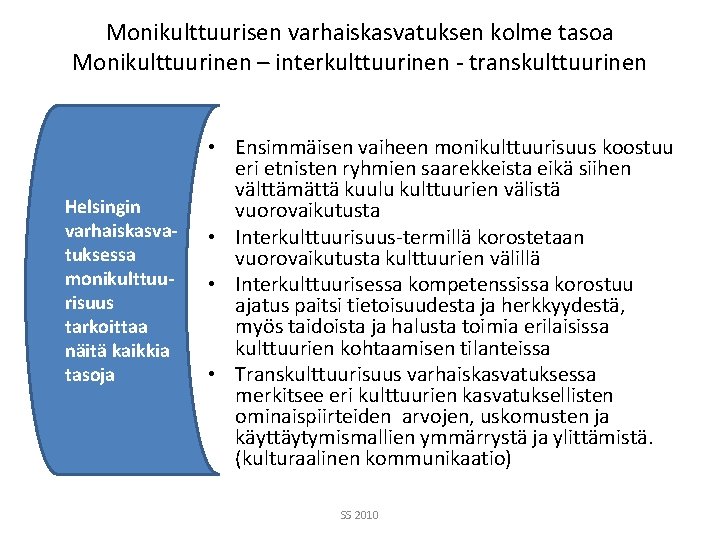 Monikulttuurisen varhaiskasvatuksen kolme tasoa Monikulttuurinen – interkulttuurinen - transkulttuurinen Helsingin varhaiskasvatuksessa monikulttuurisuus tarkoittaa näitä