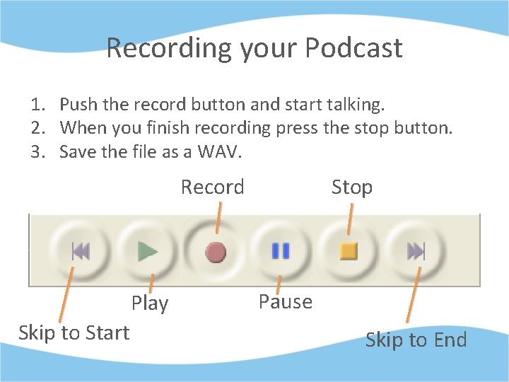 Recording your Podcast 1. Push the record button and start talking. 2. When you