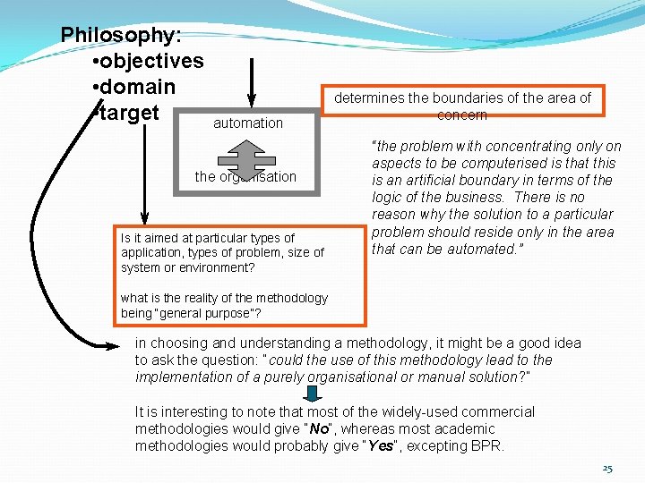 Philosophy: • objectives • domain • target automation the organisation Is it aimed at
