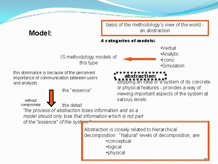 basis of the methodology’s view of the world an abstraction Model: 4 categories of