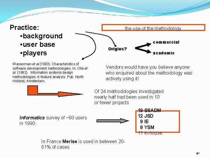 Practice: • background • user base • players Wasserman et al (1983). Characteristics of