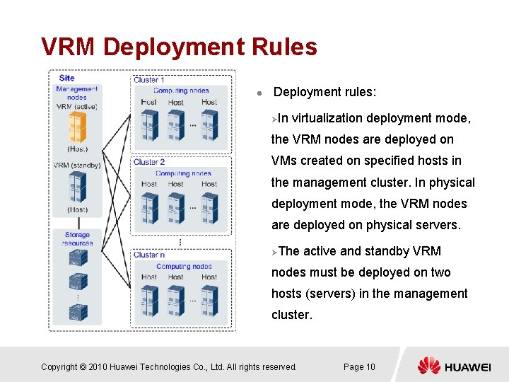 VRM Deployment Rules l Deployment rules: ØIn virtualization deployment mode, the VRM nodes are
