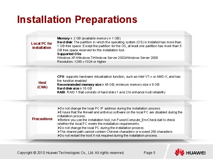 Installation Preparations Local PC for installation Host (CNA) Precautions Memory ≥ 2 GB (available