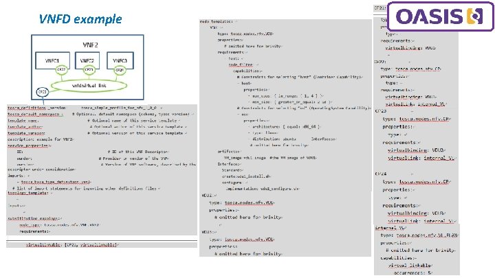 VNFD example 