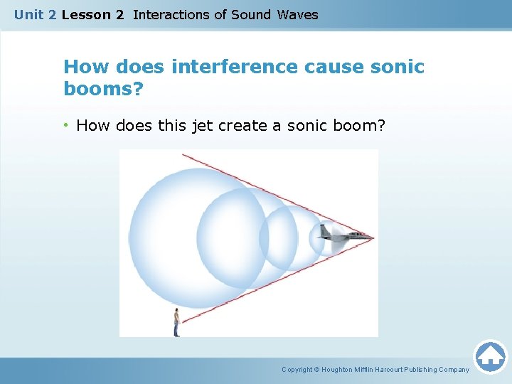 Unit 2 Lesson 2 Interactions of Sound Waves How does interference cause sonic booms?