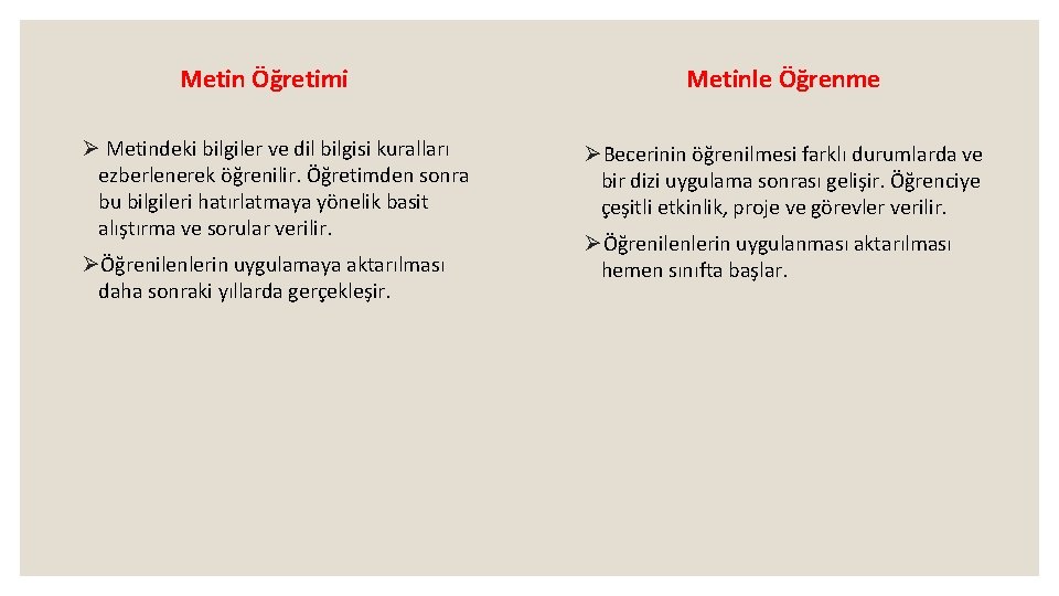 Metin Öğretimi Ø Metindeki bilgiler ve dil bilgisi kuralları ezberlenerek öğrenilir. Öğretimden sonra bu