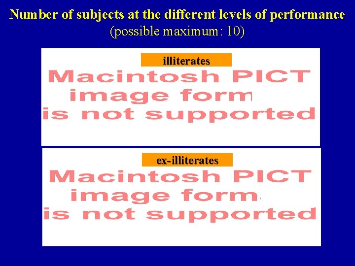 Number of subjects at the different levels of performance (possible maximum: 10) illiterates ex-illiterates