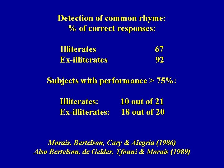 Detection of common rhyme: % of correct responses: Illiterates 67 Ex-illiterates 92 Subjects with