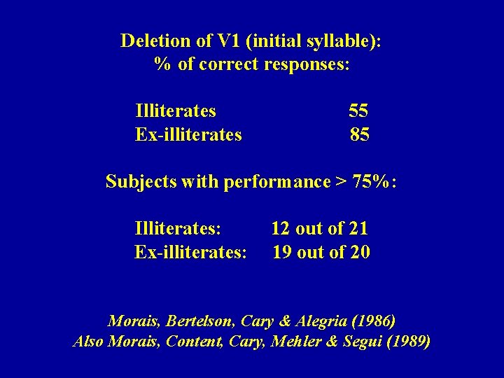 Deletion of V 1 (initial syllable): % of correct responses: Illiterates 55 Ex-illiterates 85