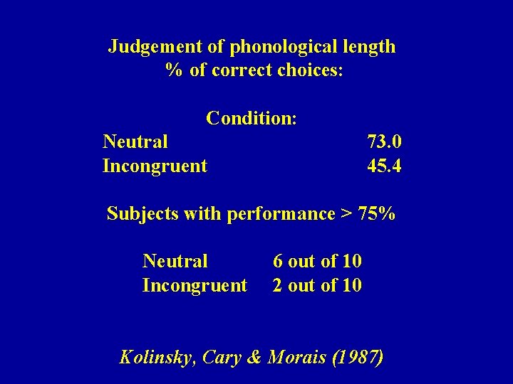 Judgement of phonological length % of correct choices: Condition: Neutral 73. 0 Incongruent 45.