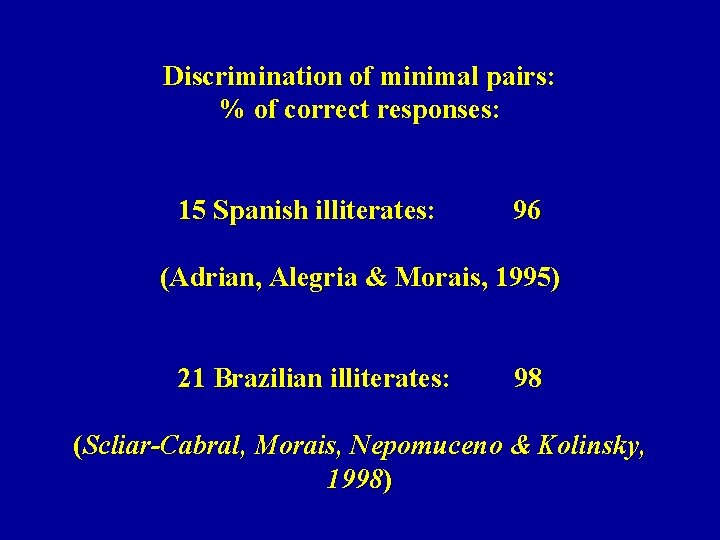 Discrimination of minimal pairs: % of correct responses: 15 Spanish illiterates: 96 (Adrian, Alegria