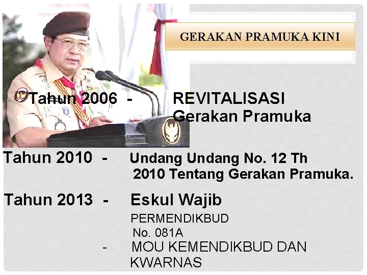 GERAKAN PRAMUKA KINI Tahun 2006 - REVITALISASI Gerakan Pramuka Tahun 2010 - Undang No.