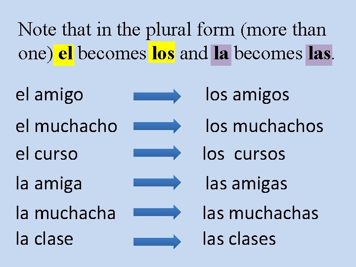 Note that in the plural form (more than one) el becomes los and la