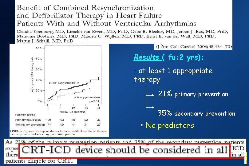 Inclusion criteria : NYHA III-IV, EF< 35%, QRS > 120 191 pts CRT-D 120