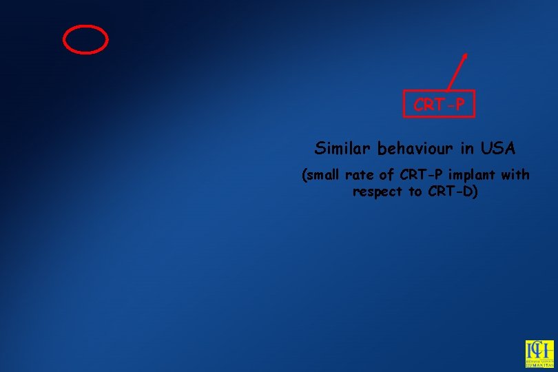 CRT-P Similar behaviour in USA (small rate of CRT-P implant with respect to CRT-D)