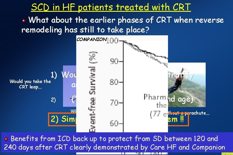 SCD in HF patients treated with CRT What about the earlier phases of CRT