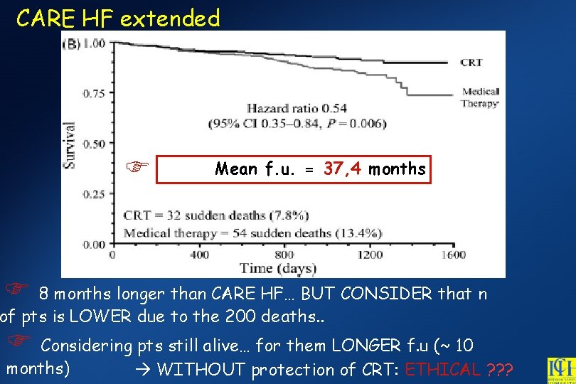 CARE HF extended Mean f. u. = 37, 4 months 8 months longer than