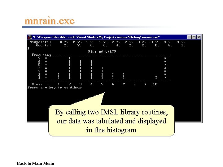 mnrain. exe By calling two IMSL library routines, our data was tabulated and displayed