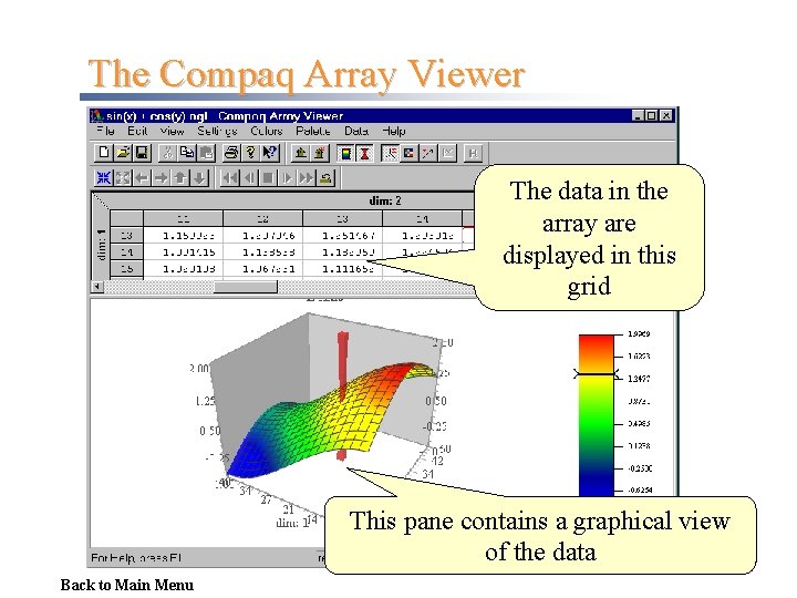 The Compaq Array Viewer The data in the array are displayed in this grid