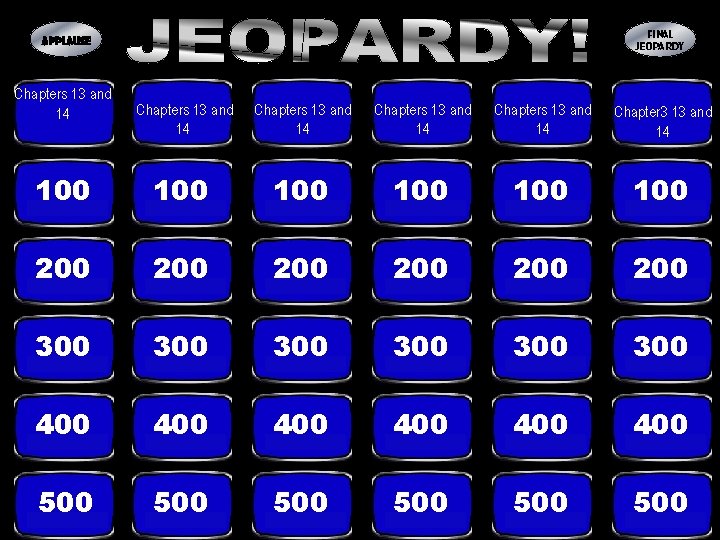 Final Jeopardy Applause Chapters 13 and 14 Chapters 13 and 14 Chapter 3 13